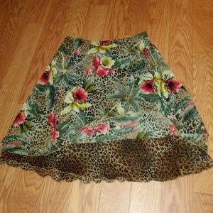 Requirements skirt